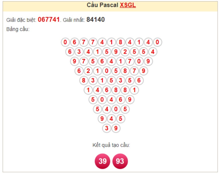 Soi cầu Pascale Gia Lai ngày 15/11/2024 Soi cầu Pascale Gia Lai ngày 15/11/2024